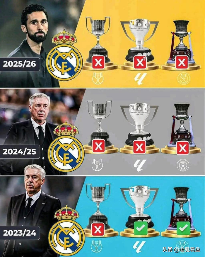 曼联将与40岁门将希顿续约 他成队史第四位超龄